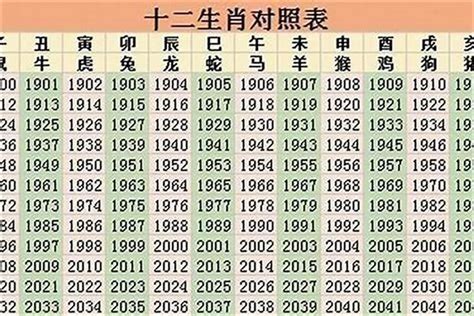 1975 兔|1975年出生属什么生肖 1975年属兔是什么命